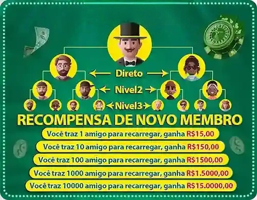 tptpbet